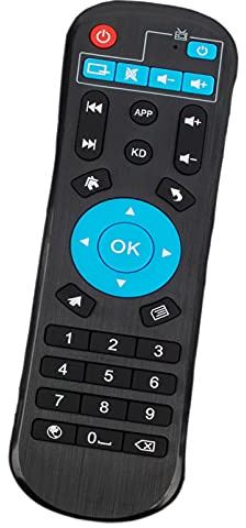 Telecomando Fit for MXQ Pendoo TV Box R69 T95 T95Z-Plus V88 T95X X96 T95N | H96 Pro TX3 T95W-Pro X88 Pro-10T95K-Pro T95V-Pro T95U-Pro