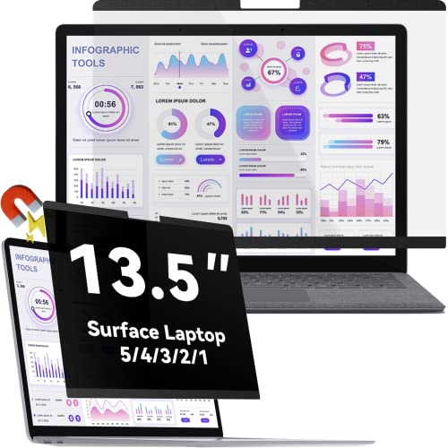 Magnetischer Blickschutzfilter Kompatibel Mit 13.5 Zoll Surface Laptop 5/4/3/2/1, Abnehmbar Anti Glare Blaulicht Laptop Privacy Screen Blickschutzfolie Sichtschutz Black Security Private Protector