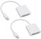 ECSiNG 2 convertidores Mini DP a DVI-D de 20 pines DisplayPort a DVI adaptador de 10,8 Gbps 1 Mbps canal auxiliar bidireccional para Windows Ubuntu blanco