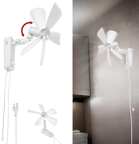 Sichler Haushaltsgeräte Ventilator mit Kordel: Wand-Ventilator mit Oszillation, Ø 43 cm, 20 Watt, Neigung einstellbar (Wohnraumventilatoren, Wandlüfter, Deckenventilator)