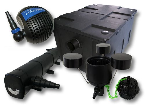 Wiltec Komplettset: CBF-550 Teichfilter bis 60000 L Teichfilteranlage als Durchlauffilter, NEO10000 Teichpumpe 10000l/h 80W, CUV-272 Teichklärer UVC Klärer mit 72W, CSP-250 Schwimmskimmer 2500l/h 45W