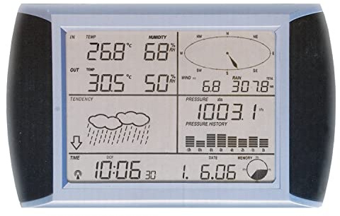 Watson W-8681 MK2 - Wireless Weather Station