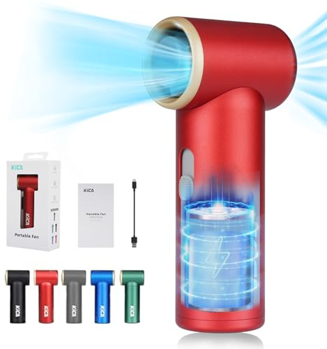 Kica JetFan Mini - Ventilador portátil, mini ventilador de mano, recargable USB, 14 horas de duración, regulación de velocidad continua, material metálico, para viajes, oficina, hogar - Rojo
