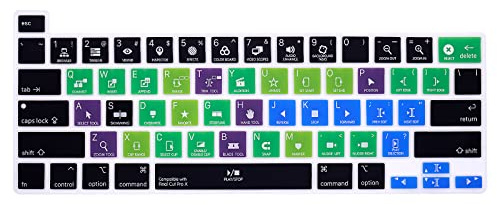 MiNGFi Final Cut Pro X Tastenkürzel Tastaturschutz, 2019-2023, US/ANSI
