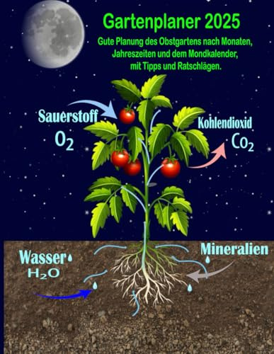 Gartenplaner 2025: Gute Planung des Obstgartens nach Monaten, Jahreszeiten und dem Mondkalender, mit Tipps und Ratschlägen.
