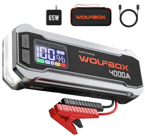 WOLFBOX 4000A Jump Starter Power Pack, 12V Car Battery Booster Jump Starter with 65W Quick Charger, 24000mAh Battery Booster Pack (10L Gas 10L Diesel Engine) with LED Light, Booster, Jump Leads