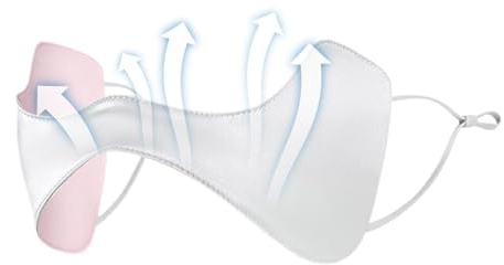 Cerotti per il Viso Set di 2 in Seta Riutilizzabile con Filtro UV | Copriocchi Solare per Donna Ragazza Outdoor Sport Viaggio Beauty