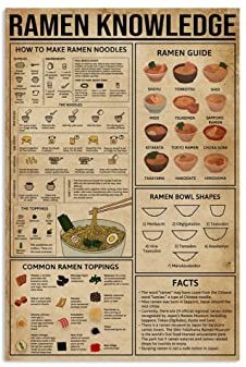Ramen Knowledge Noodles Food,12 * 8 Inches Vintage Funny Poster Wall Decor Art Gift Retro Picture Metal Sign