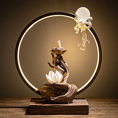 YXYOL Brûleur d'encens à refoulement de Sable Violet,Style bergamote,Anneau de Lampe à LED,Ornements en céramique,décorations de Table,30x12x36cm, 30*12*36cm