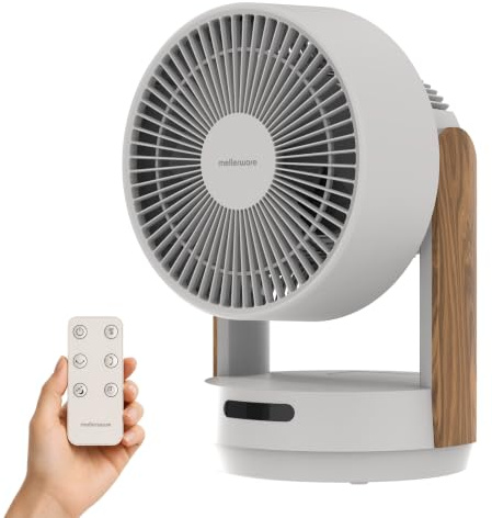 Mellerware Brizy Desk 360 Silence, leiser Tischventilator mit 360°-Oszillation, BLDC-Motor 20W, 4 Geschwindigkeiten und Fernbedienung