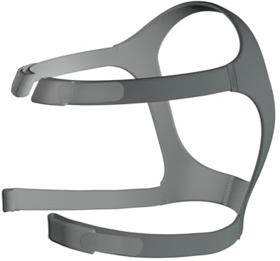 Resmed Mirage Fx Grey Kopfband - Flexibel Und Atmungsaktiv Mit Softedge Für Verbesserten Komfort Und Unterstützung - Empfohlene Austauschzeit: 6 Monate