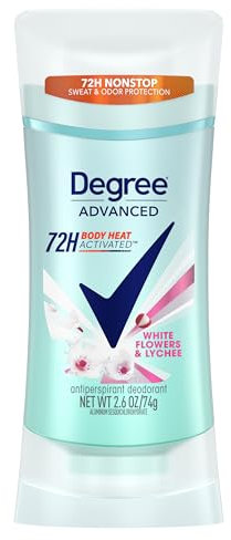 Epilatore Luce Pulsata