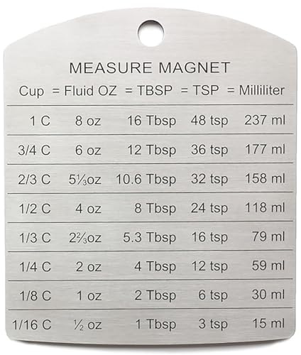 RSVP International Endurance Magnet Collection Stainless Steel, Conversion Magnet, 4.125x3.5