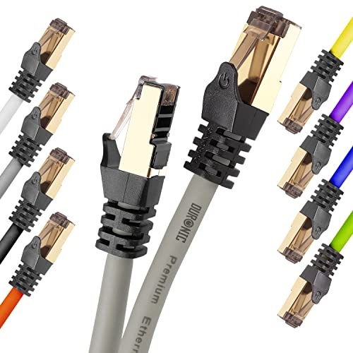 Duronic CAT8 GY 2 m | Cavo di Rete ethernet schermato S/FTP Grigio | Cavo ethernet Patch superveloce | Supporta fino a 2 GHz / 2000 MHz | Connettori RJ45 | Trasmissione dati 40 gigabit