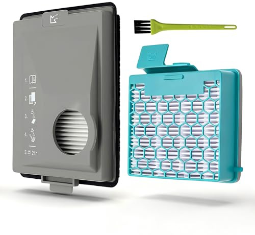 Staubsauger Ersatzfilter für Miele Boost CX1 und Blizzard CX1 | SNRF3, SNRF0, SNCF0, Ersatzteile