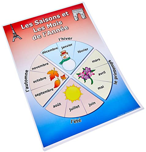 Wildgoose Education Fr0024 Français vocabulaire Poster, Lot de 1 (lot de 6)