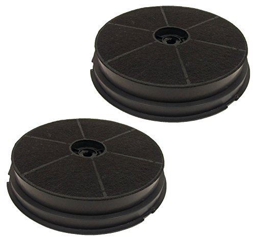 MasterPart Round Charcoal Carbon Cooker Hood Filters For CDA Vent Hoods - Pack of 2