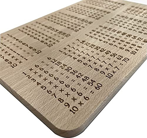 Das Frühstücksbrett aus Buche Holz zum Lernen - Geschenkidee zum Schulanfang (1x1)