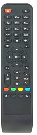 AULCMEET New Replacement Remote Control fit for Infomir MAG IPTV/OTT Set-top box Mag250 254 256 322w1 324w2 420w1 424w3