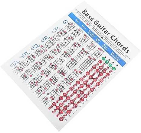 BIUDECO Electric Bass Chord Diagram Chart for Beginner Music Chord Poster Coated Guitar Practice Fretboard Aid