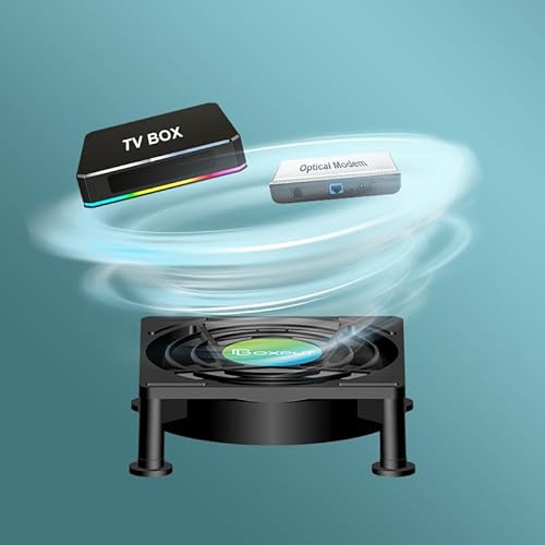 BOXPUT Mini Ventilador USB Silencioso con Cable para TV Box, Disipador de Calor Portátil, Ventilador de Refrigeración para Android TV Box y Set-Top Box