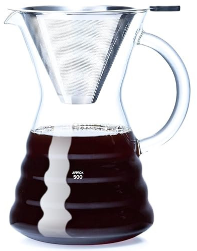 Unbreakable Pour Over Coffee Maker with Permanent Stainless Filter 8 Cup, Thickened Heat-Resistant Borosilicate Glass Dripper Coffee Brewer, Stovetop Safe