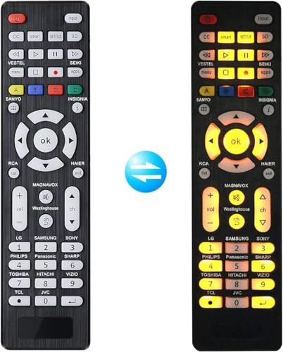 FOXRMT Universal-Fernbedienung für Fernseher, Universalfernbedienung TV für LG/Samsung/Sony/Toshiba/Sharp/Hitachi/TCL/Sanyo/Philips/Panasonic Smart TV mit Hintergrundbeleuchtung