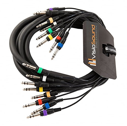 8-Way 6.35mm 1/4 Stereo Jack Balanced Jack Loom Patch Multicore Cable (3m) | Noiseless OFC Audio Signal Loom Multicore Cable for Stage & Studio