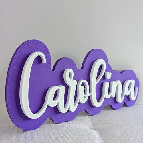 Placa Decorativa Nombre Personalizado Infantil – Decoración de Pared para Puertas o Dormitorios – 26-28cm de Ancho – Colores Pastel a Elegir con contorno y Adhesivo