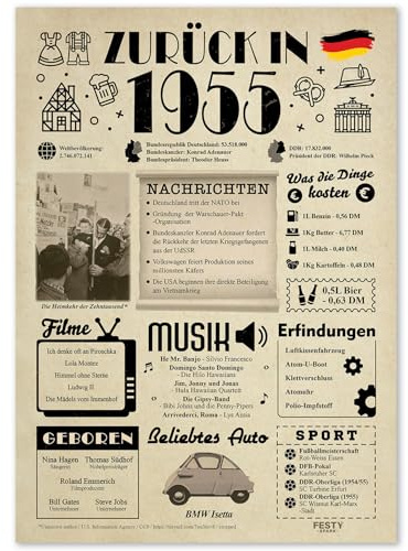Geschenke für Frauen 71 Geburtstag Männer - Geburtstagsgeschenk - Wandbild | Geburtskarte 71 Mann und Frau - Geschenk 71.Geburtstag - Geburtstagsdeko 71 Jahre Frau und Mann - Zurück in 1955