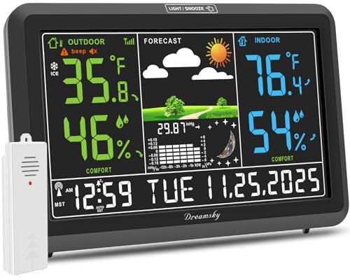 DreamSky Weather Station Indoor Outdoor Thermometer Wireless with Digital Atomic Clock for Home, Large Display with Dimmer, USB Port, Inside Outside Temperature Humidity Monitor (Plug-in)