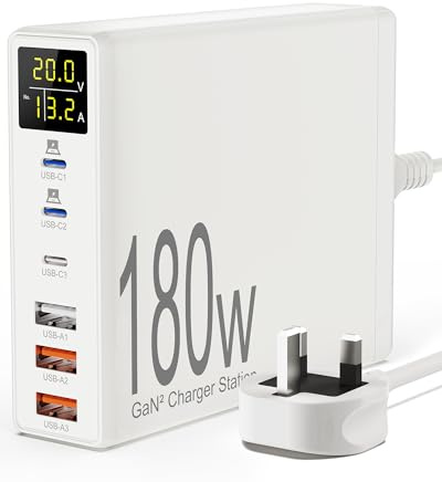Sanicata 180W 6-Port USB C Charger - GaN USB Charging with LCD Display, Multiport USB Charger Block for iPad, iPhone, Galaxy, Android - White