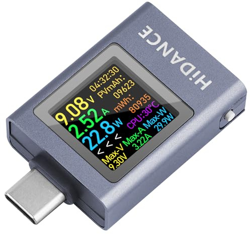 USB C Power Meter USB C Tester, USB Multimeter 4.5-50V 0-12A Two-Way Measurement Voltage Current Capacity Amp Volt Voltmeter Ammeter Detector Color Display Digital Tester for Chargers Power Bank Cable