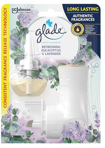 Glade Plug in Air Freshener Holder and Refill, Electric Scented Oil Room Air Freshener, Eucalyptus, Starter Kit, (1 x Holder and 1 x 20 ml Refill)