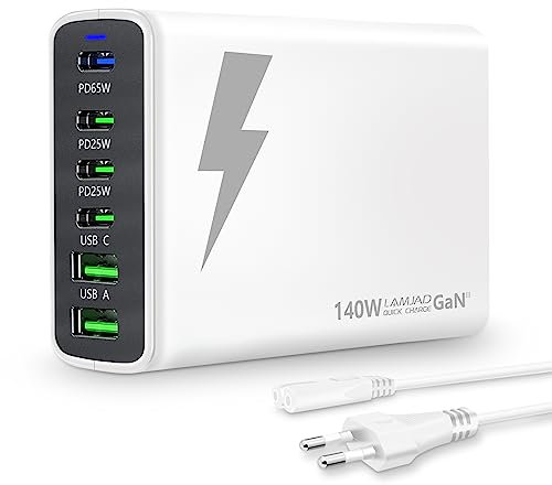 LAMJAD 140W GaN USB-C Ladegerät Mehrfach【4 USB-C + 2 USB-A】, 6 Ports Netzteil Kompatibel Mit MacBook Pro/iPhone/Samsung/Google/Xiaomi/Laptop/Tablet Und Anderen Geräten (Weiss)