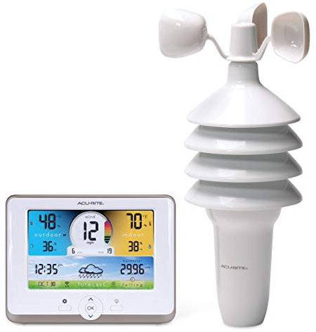 AcuRite Personal Weather Station for Weatherunderground, White
