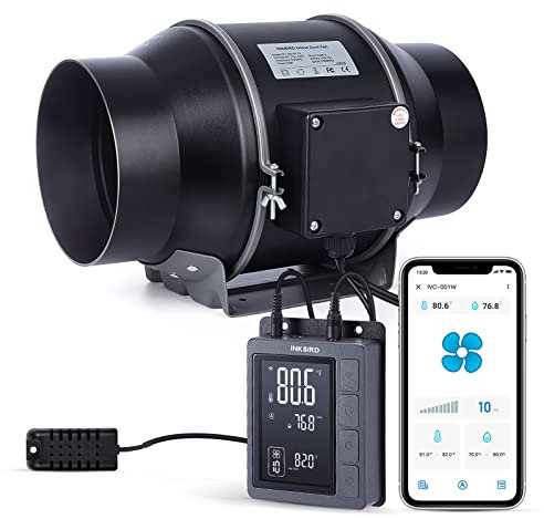 Inkbird Abluftventilator