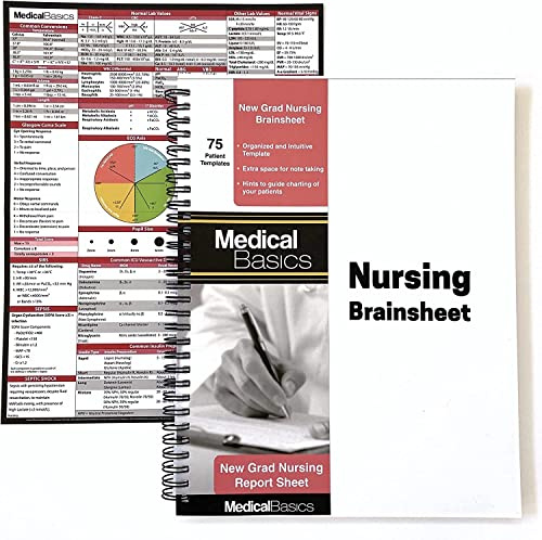 Medical Basics Nursing Report Sheet Notebook for MedSurg and ICU – 4 Patients per Template - RN report sheet template