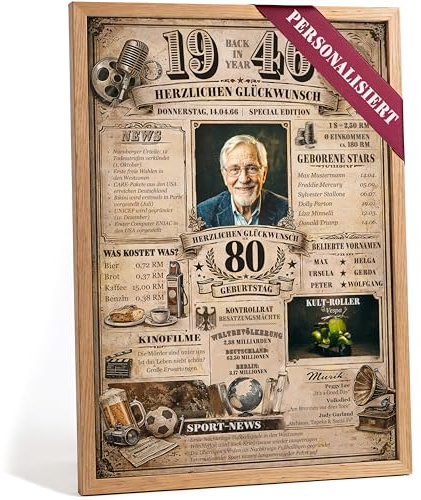 Papierschmiede Back In Year 1946 Poster personalisiert mit Foto und Namen, Geschenk zum 80. Geburtstag Mann Frau, Jahrgang 1946 Geburtstagsgeschenk Deko Vintage