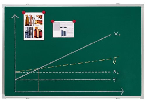 Franken KR2503 Kreidetafel X-tra Line (Aluminiumrahmen mit Ablageleiste, 90 x 120 cm) dunkelgrün