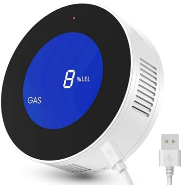 Wiby Rilevatore Fughe Gas Metano CH4 | Wi-Fi, App, Compatibile con Alexa e Google Home | Allarme 85dB, Display LCD | Certificato EN 50194 | Ideale per Cucina e Caldaia