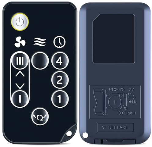 GOUYESHO Télécommande de rechange compatible avec ventilateur Iris Ohyama Woozoo PCF-SC15T