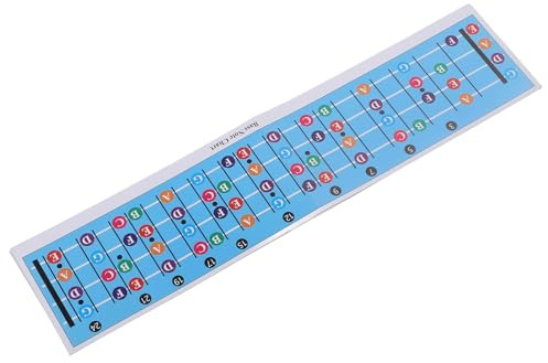 Bassgitarren-Griffbrett-Notentabelle, Farbcodiertes Kunstdruckpapier, Bassgitarren-Notenkartenaufkleber, Einfache Einrichtung, Ideale Übungshilfe für Jede Bassgitarre mit