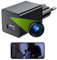 SOSOFRANK Camara Espia