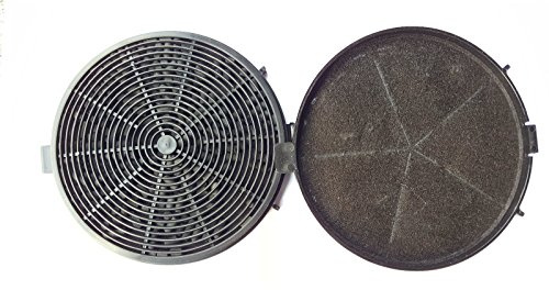 PKM CF 150 Aktivkohlefilter | 2 Stück | Kohlefilter | Für PKM Dunstabzugshauben | schwarz | Für den Umluftbetrieb