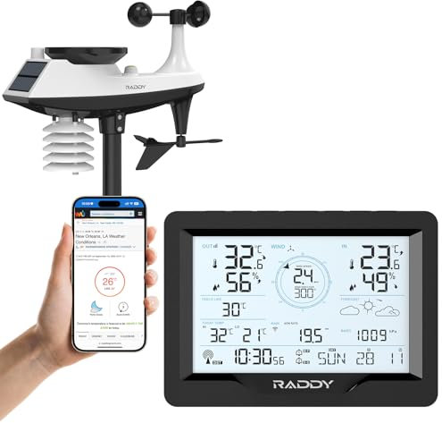 Raddy MN6 Weather Station with Wireless Outdoor Sensor, 15-in-1 WiFi Weather Station, Temperature Humidity Monitor with Air Pressure, Rain Gauge, Wind Speed, UV, Weather Forecast, DCF Atomic Clock