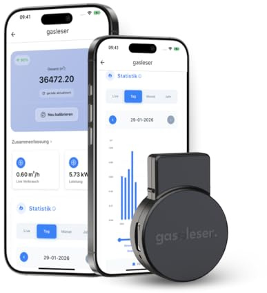 Gasleser – Lector de Gas WiFi Inteligente para Contador de Gas BK | Lectura del Contador y Consumo de Gas en Directo en la aplicación | instalación Plug and Play | Lector de Gas