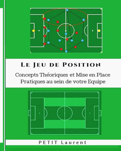 Le jeu de position : Concepts Théorique et Mise en place pratiques au sein de votre équipe