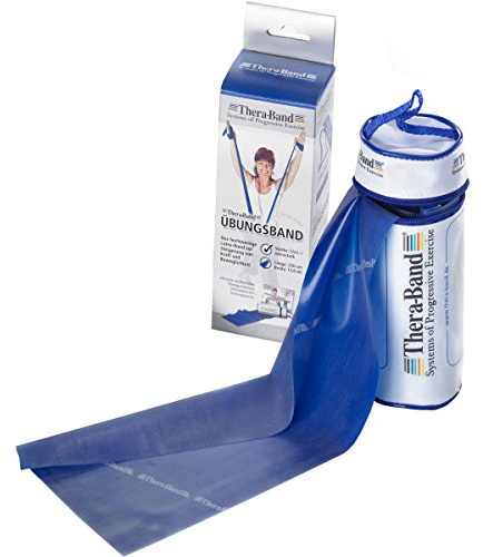 THERABAND Old Version