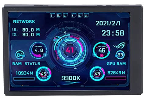Asixxsix PC-CPU-RAM-HDD-Datenmonitor, 360 ° -Drehung, 3,5-Zoll-IPS-USB-Mini-Bildschirm, Computer-Temperaturanzeige, Typ C-Unterbildschirm für AIDA64 Itx-Gehäuse, Plug-and-Play(Reguläre Version)